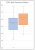 2021 BoS chemistry marks - box-and-whisker plot.png