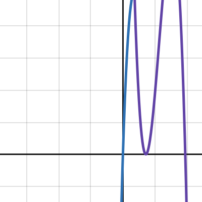 www.desmos.com